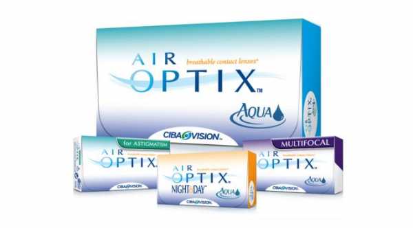 Types of Air Optix Lenses