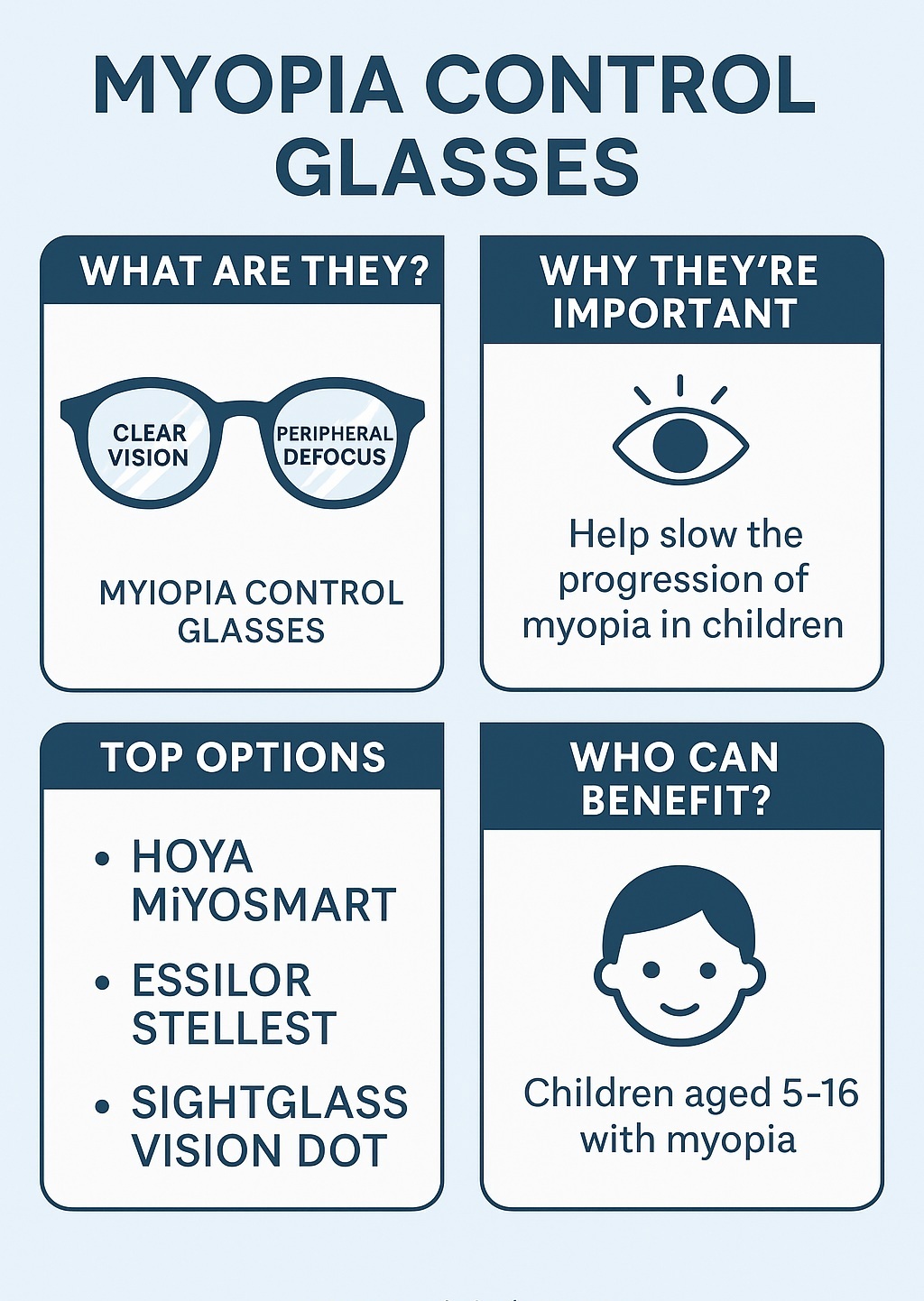 Myopia Control Glasses – Overview for Parents